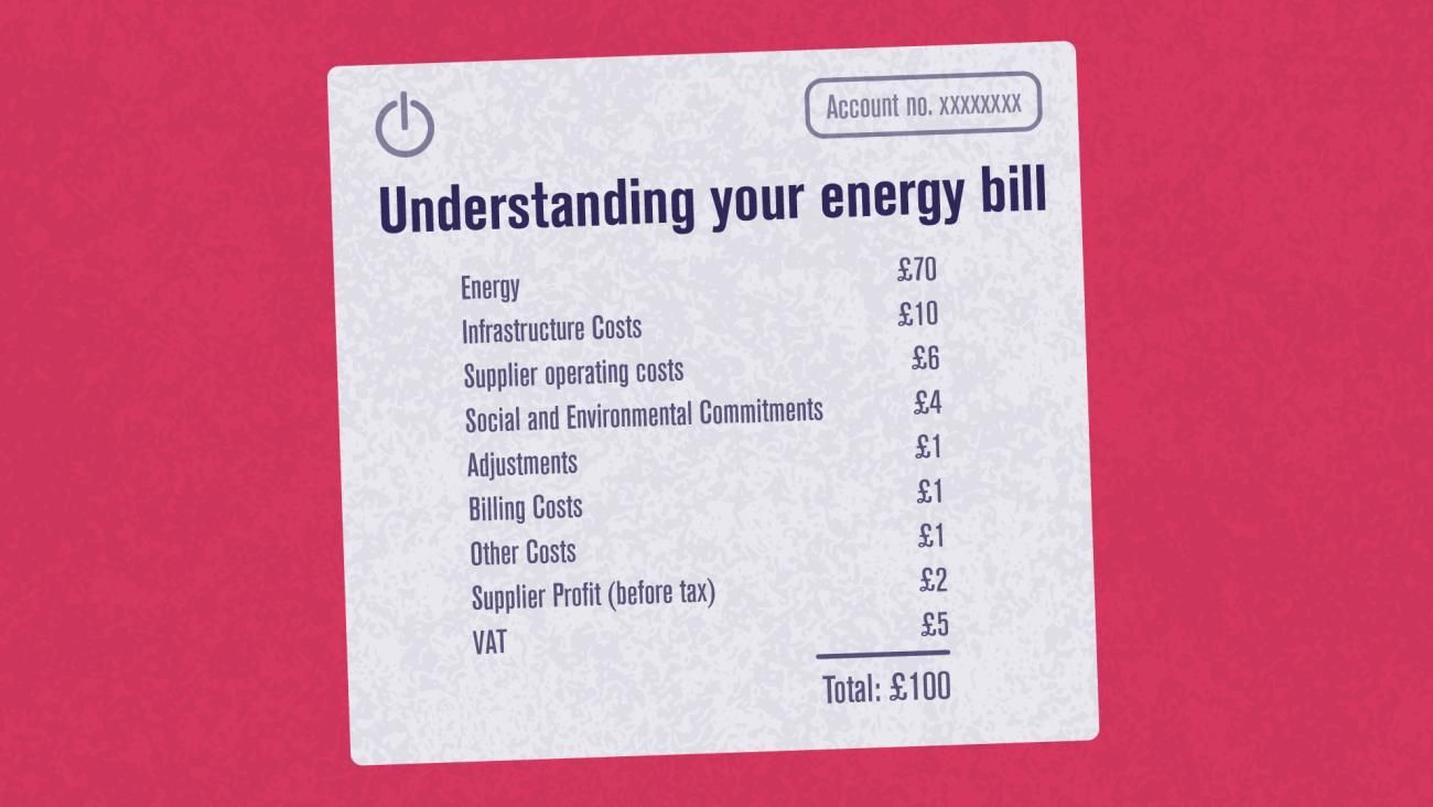 your-energy-bill-explained-ofgem